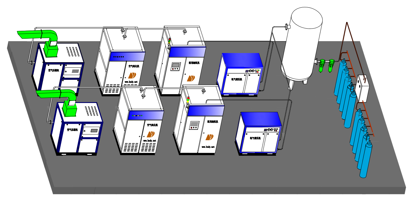 Oxygen Generator Equipment-1